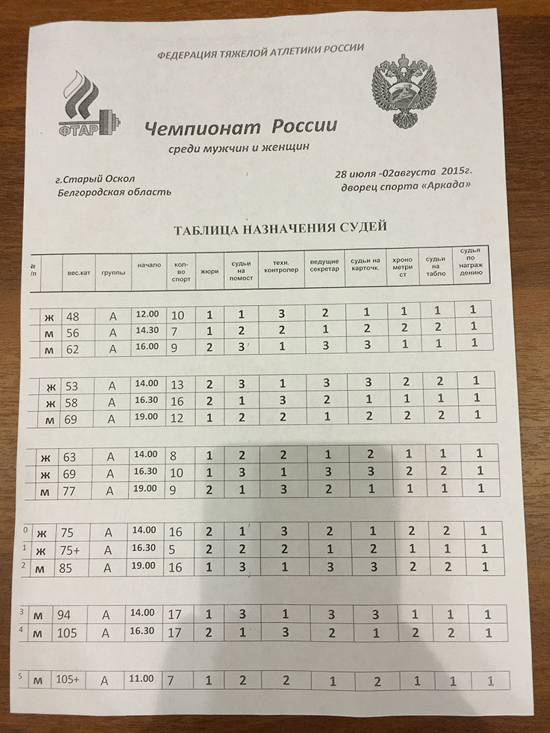 russian-nationals-schedule