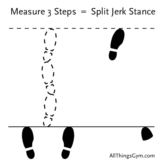 3 Steps Measure Split Jerk Stance Foot Position