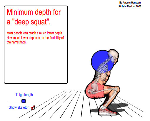 Deep-Squat-Technique-Mechanics