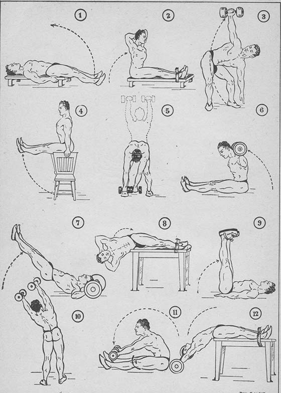 Old Time Ab Exercises All Things Gym