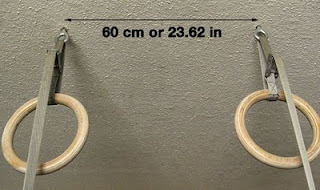 rings mount measurement