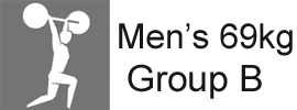 69kg Men B Group