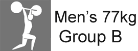 77kg Men B Group