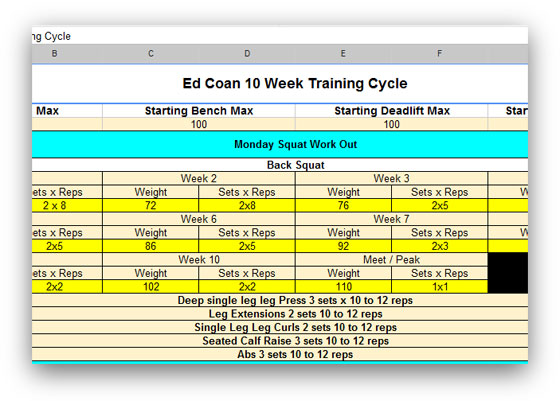 Ed Coan 10 Week Program