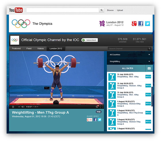 London 2012 Olympics Weightlifting Recordings YouTube