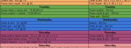 4 Week Quick & Classic Weightlifting Spreadsheet