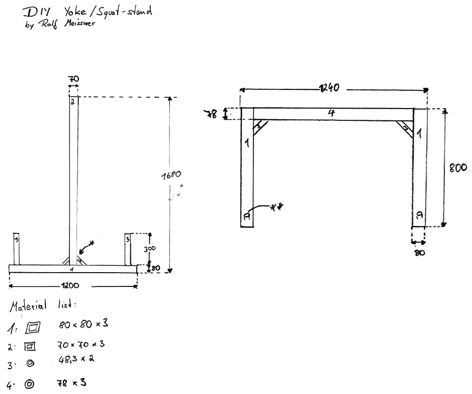 Diy yoke squat stand new arrivals