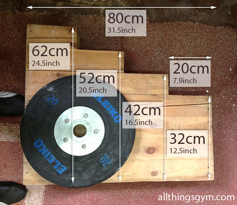 Staircase block measurements