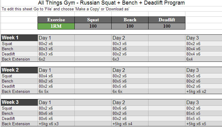 Russian Squat Dench Press Deadlift Powerlifting Routine Spreadsheet