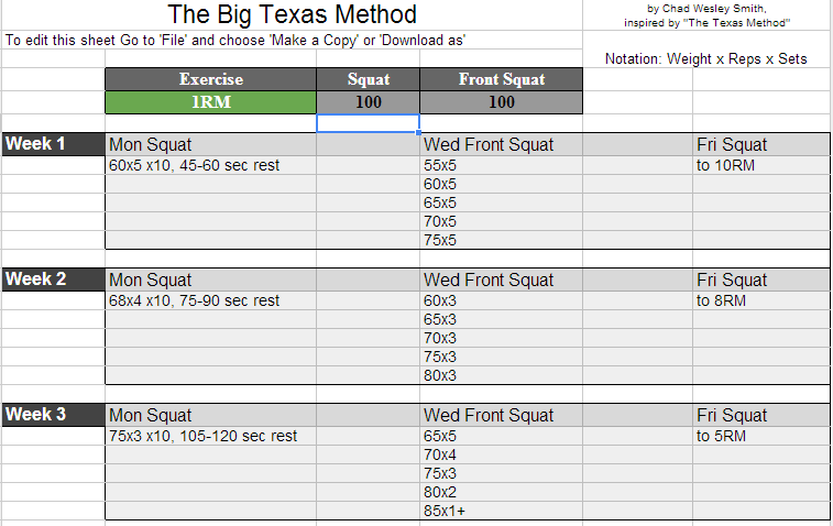 The Big Texas Method Spreadsheet