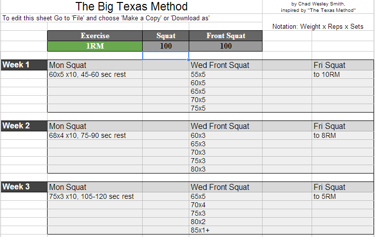 How To Work Up To A Top Set  Juggernaut Training Systems