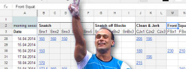 ilya ilyin progress tracker all things gym