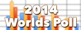 2014-worlds-polls