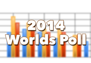 2014-worlds-polls