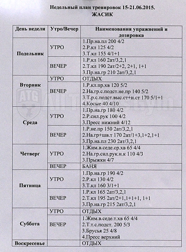 Zhassulan-Kydyrbaev-training-plan-atg-wm