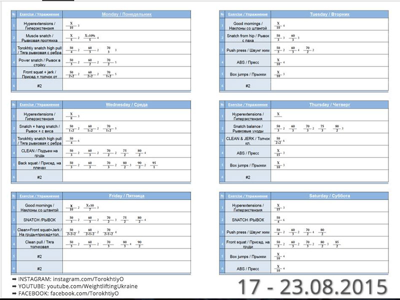 HOW TO SNATCH / A Visual Guide for athletes & coaches / Torokhtiy 