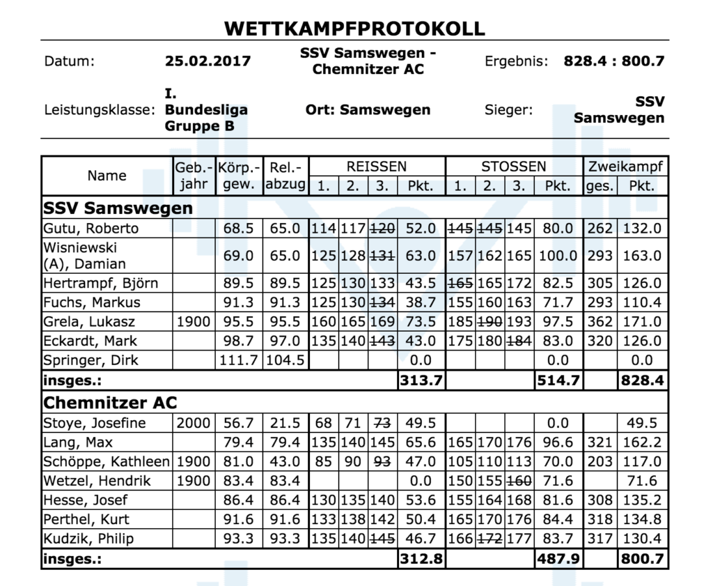 bundesliga-results-chamnitz-vs-samswegen